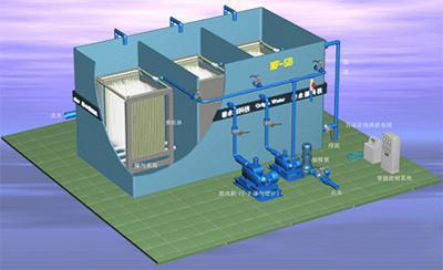 MBR小型污水处理